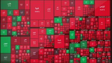زور‌کم بورس برای صعود
