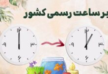 بررسی طرح تغییر ساعت رسمی کشور در مجلس