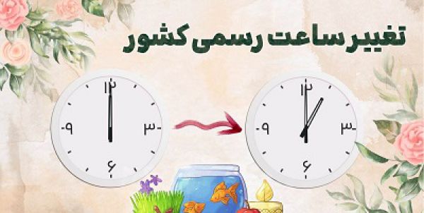 بررسی طرح تغییر ساعت رسمی کشور در مجلس