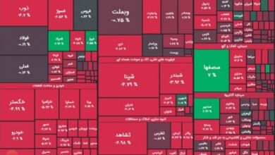 ریزش دسته جمعی در بازار سرمایه