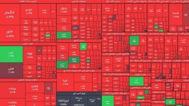 شوک جنگ به بورس تهران