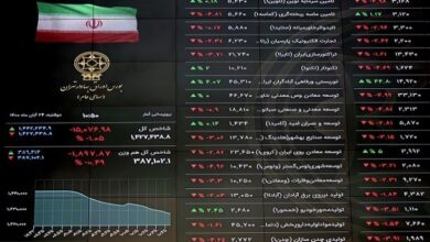 پیش بینی شاخص بورس در هفته جدید