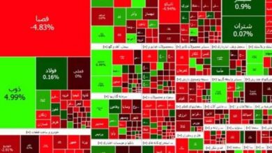 علت ریزش بورس چیست؟ 9 علت ریزش بورس چیست؟