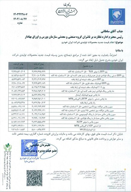 لیست جدید قیمت محصولات ایران خودرو و سایپا/ خودرو گران شد