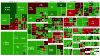 رکوردزنی تاریخی بورس تهران/ ورود شاخص به کانال 2.5 میلیونی