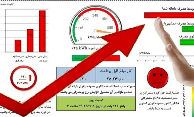 جبران ناترازی برق از مسیر خانه ها!/ جریمه سنگین در آستانه تابستان