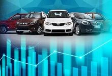 نقش خودروسازان در بحران بورس