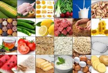 کدامیک از اقلام خوراکی در خرداد ماه گران شد؟