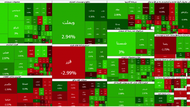 بورس تهران روی موج سبز؛ 1 چرخش نقدینگی به سمت صنایع بزرگ 6 اکوبوزس