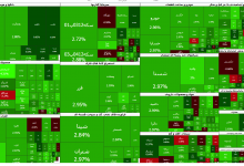 اکوبورس: سیگنالهای مثبت اقتصادی وارد فاز 1 صعود پایدار شد 1 اکوبورس
