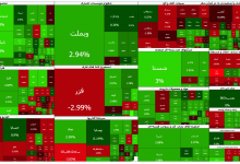 از قرمزپوشی بورس تا تلاش برای بازگشت به مسیر صعودی 1 اکوبوزس