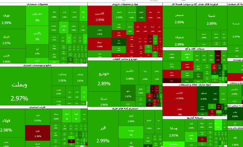 بورس تهران سبز پوش شد / جهش بزرگ آغاز شد 1 اکوبورس
