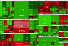 رشد قدرتمند بورس تهران در آستانه کانال ۴ میلیون؛ 2 اکوبورس