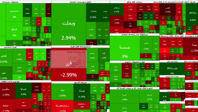 رشد قدرتمند بورس تهران در آستانه کانال ۴ میلیون؛ 5 اکوبورس