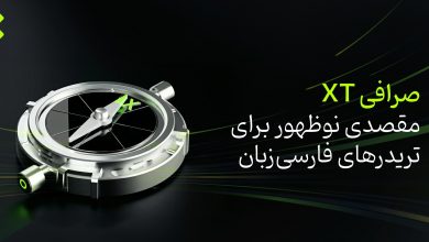 اکوبورس