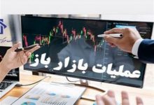 فروش 1.5 همت اوراق تبعی صندوق توسعه بازار سرمایه، در روز اول انتشار 2 فروش 1.5 همت اوراق تبعی صندوق توسعه بازار سرمایه، در روز اول انتشار