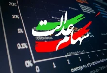 خبر رسمی درباره واریز سود سهام عدالت در اسفند ماه اعلام شد