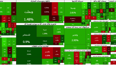 بورس امروز سه شنبه ۲۸ بهمن سبز تمام شد + جدول 4 بورس امروز سه شنبه ۲۸ بهمن سبز تمام شد + جدول