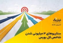 سناریوهای ۳ میلیونی شدن شاخص کل بورس 2 سناریوهای ۳ میلیونی شدن شاخص کل بورس