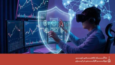 آموزش باز کردن حساب دمو فارکس برای معاملهگران ایرانی 7 آموزش باز کردن حساب دمو فارکس برای معاملهگران ایرانی