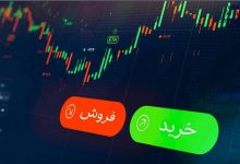 سقوط نفت و صعود بورس‌ها؛ اثر دیپلماسی تهران و واشنگتن بر بازارها