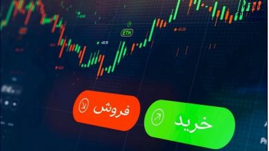 پیشبینی بورس امروز یکشنبه 3 اسفند 1404 7 پیشبینی بورس امروز یکشنبه 3 اسفند 1404