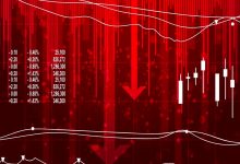 بورس، اسفند را ناامیدکننده آغاز کرد | شاخص کل 100 هزار واحد ریخت | 94 درصد نمادها منفی هستند 2 بورس، اسفند را ناامیدکننده آغاز کرد | شاخص کل 100 هزار واحد ریخت | 94 درصد نمادها منفی هستند