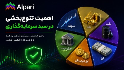 اهمیت تنوعبخشی در سبد سرمایهگذاری 7 اهمیت تنوعبخشی در سبد سرمایهگذاری