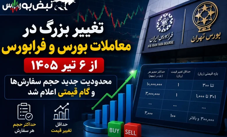 خبر مهم برای سهامداران | تغییر بزرگ در معاملات بورس و فرابورس از ۶ تیر 1 خبر مهم برای سهامداران | تغییر بزرگ در معاملات بورس و فرابورس از ۶ تیر