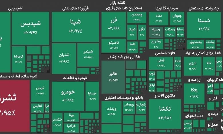 شاخص بورس وارد کانال ۴.۵ میلیون واحد شد 1 شاخص بورس وارد کانال ۴.۵ میلیون واحد شد