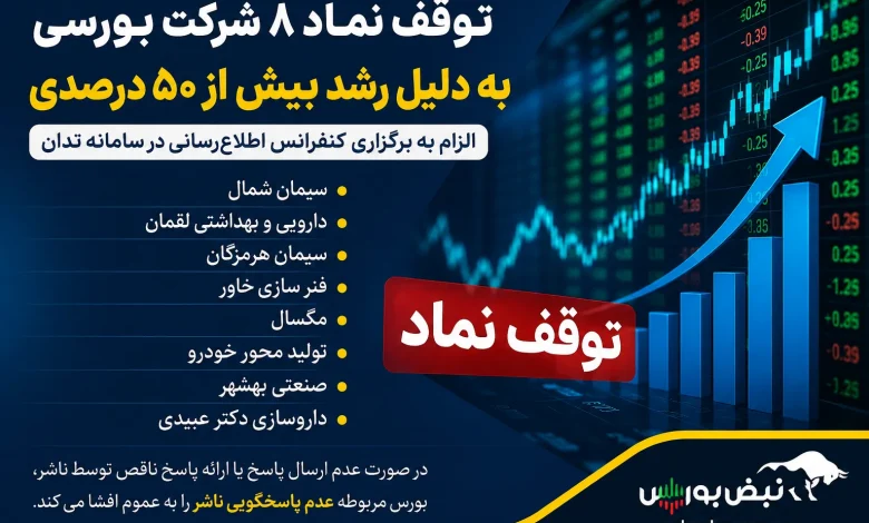 بورس تهران ۱۳ نماد را متوقف کرد | این ۱۳ نماد چرا متوقف شدند؟ 1 بورس تهران ۱۳ نماد را متوقف کرد | این ۱۳ نماد چرا متوقف شدند؟