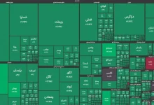 سنت چهارشنبهها به بازار برگشت 3 سنت چهارشنبهها به بازار برگشت
