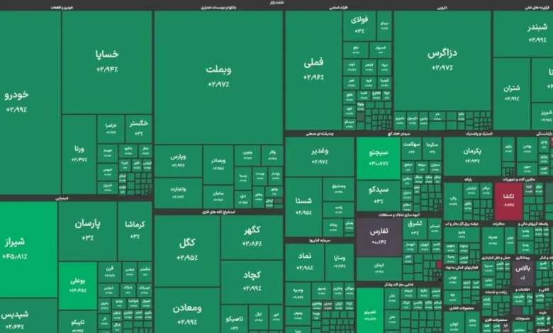 سنت چهارشنبه‌ها به بازار برگشت