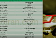 کف قیمت خودرو در بازار چقدر است؟ 2 کف قیمت خودرو در بازار چقدر است؟