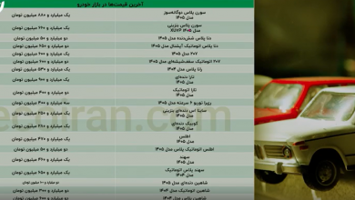 کف قیمت خودرو در بازار چقدر است؟