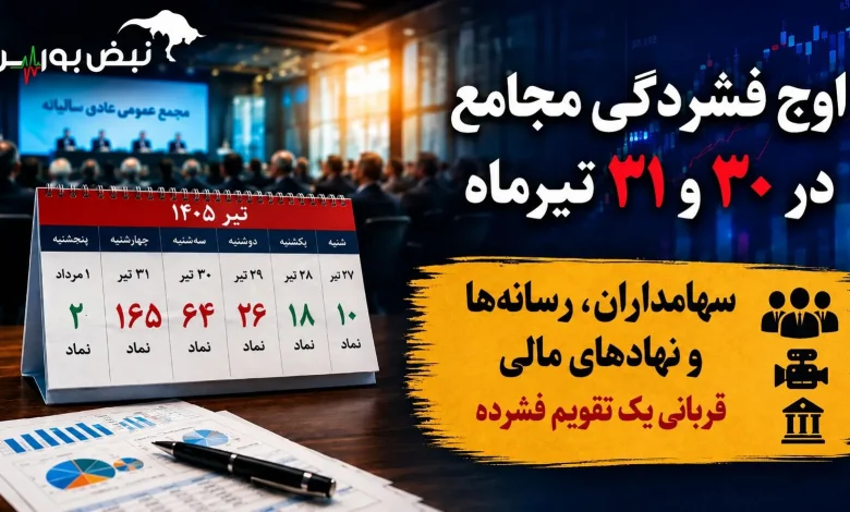 ترافیک سنگین مجامع در هفته آینده | سناریوی تکراری شرکتها برای دور زدن سهامداران و رسانه ها ! 1 ترافیک سنگین مجامع در هفته آینده | سناریوی تکراری شرکتها برای دور زدن سهامداران و رسانه ها !