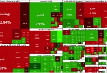 ریزش ۴۲ هزار واحدی شاخص بورس 3 ریزش ۴۲ هزار واحدی شاخص بورس