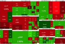افت ۲۱ هزار واحدی شاخص کل بورس 3 افت ۲۱ هزار واحدی شاخص کل بورس