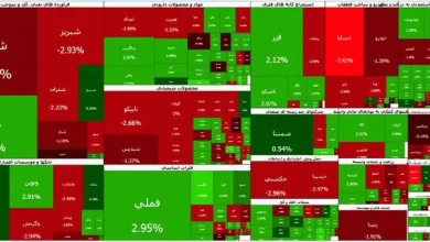 افت ۲۱ هزار واحدی شاخص کل بورس