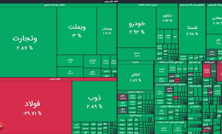 گزارش بورس امروز شنبه ۱۷ مرداد ۱۴۰۵ | رشد قدرتمند شاخص بورس در اولین روز کاری هفته 1 گزارش بورس امروز شنبه ۱۷ مرداد ۱۴۰۵ | رشد قدرتمند شاخص بورس در اولین روز کاری هفته