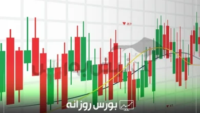 گزارش بورس امروز چهارشنبه ۲۸ مرداد ۱۴۰۵ 4 گزارش بورس امروز چهارشنبه ۲۸ مرداد ۱۴۰۵