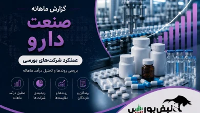 گزارش ماهانه صنعت دارو تیر ۱۴۰۵ | رکوردهای تاریخی دارویی ها در تیرماه 2 گزارش ماهانه صنعت دارو تیر ۱۴۰۵ | رکوردهای تاریخی دارویی ها در تیرماه