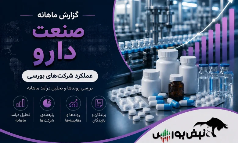 گزارش ماهانه صنعت دارو تیر ۱۴۰۵ | رکوردهای تاریخی دارویی ها در تیرماه 1 گزارش ماهانه صنعت دارو تیر ۱۴۰۵ | رکوردهای تاریخی دارویی ها در تیرماه