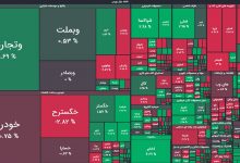 گزارش بورس امروز شنبه ۱۰ مرداد ۱۴۰۵ | سهامداران برای خرید این نمادها صف کشیدند 2 گزارش بورس امروز شنبه ۱۰ مرداد ۱۴۰۵ | سهامداران برای خرید این نمادها صف کشیدند
