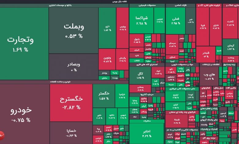 گزارش بورس امروز شنبه ۱۰ مرداد ۱۴۰۵ | سهامداران برای خرید این نمادها صف کشیدند 1 گزارش بورس امروز شنبه ۱۰ مرداد ۱۴۰۵ | سهامداران برای خرید این نمادها صف کشیدند