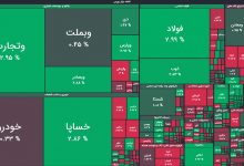 گزارش بورس امروز سه شنبه ۲۷ مرداد ۱۴۰۵ | این نمادها در صدر تقاضای سهامداران 3 گزارش بورس امروز سه شنبه ۲۷ مرداد ۱۴۰۵ | این نمادها در صدر تقاضای سهامداران
