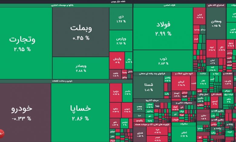 گزارش بورس امروز سه شنبه ۲۷ مرداد ۱۴۰۵ | این نمادها در صدر تقاضای سهامداران 1 گزارش بورس امروز سه شنبه ۲۷ مرداد ۱۴۰۵ | این نمادها در صدر تقاضای سهامداران