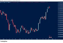 سیگنال مذاکرات به بازار رسید؟ 8 سیگنال مذاکرات به بازار رسید؟