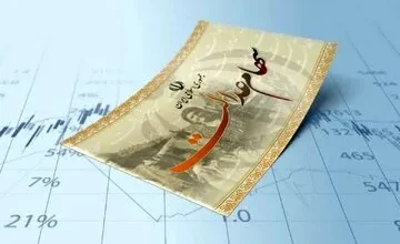 زمان واریز سود سهام عدالت ۱۴۰۵ اعلام شد 5 زمان واریز سود سهام عدالت ۱۴۰۵ اعلام شد