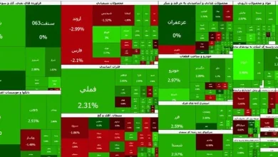 رشد ۶۸ هزار واحدی شاخص کل بورس 6 رشد ۶۸ هزار واحدی شاخص کل بورس